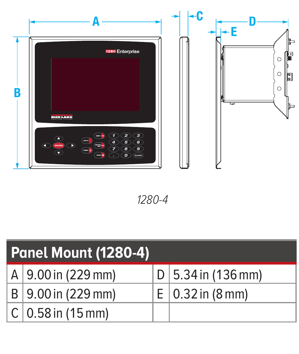 1280-4 Panel dimensions with source legend