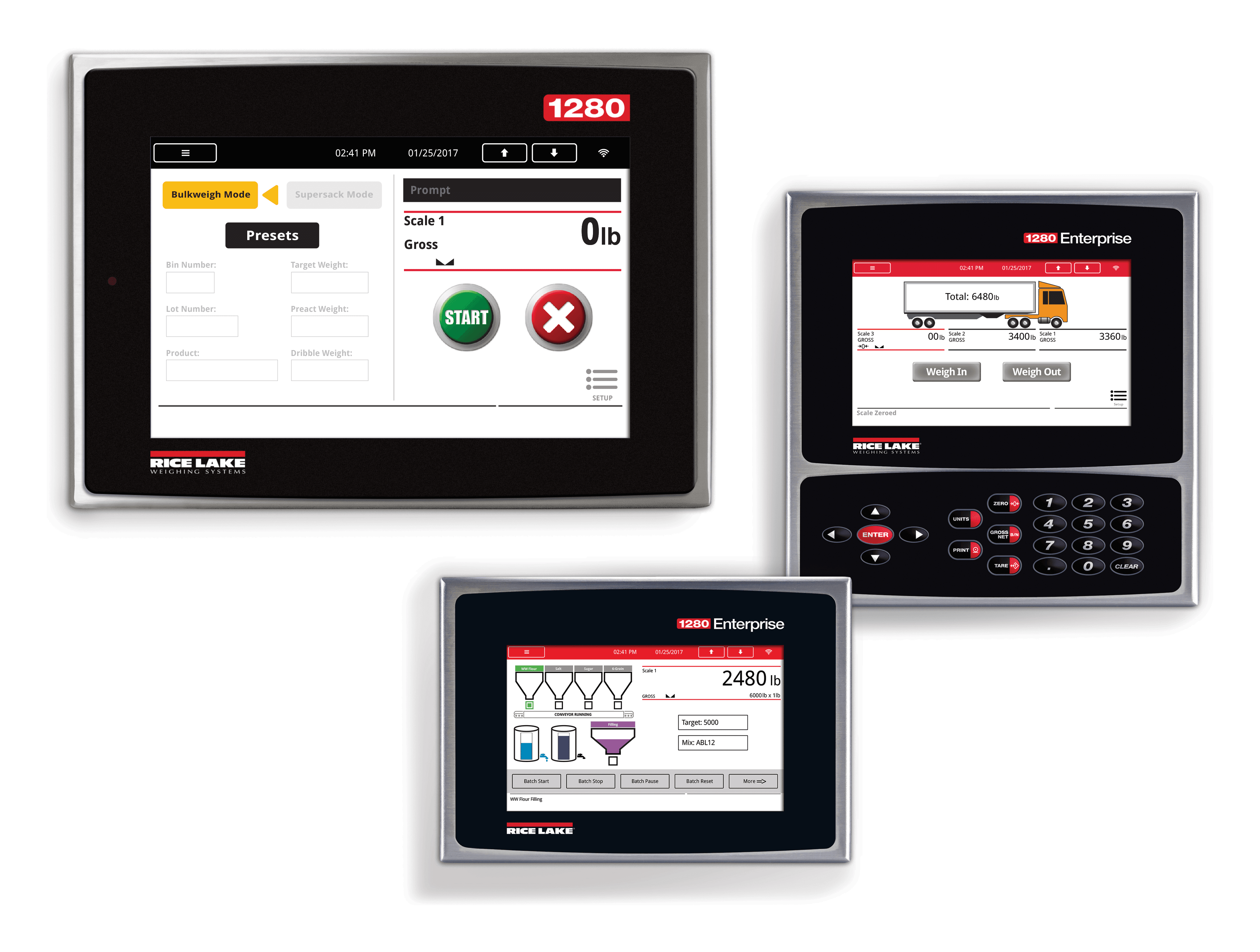 1280 family panel display types