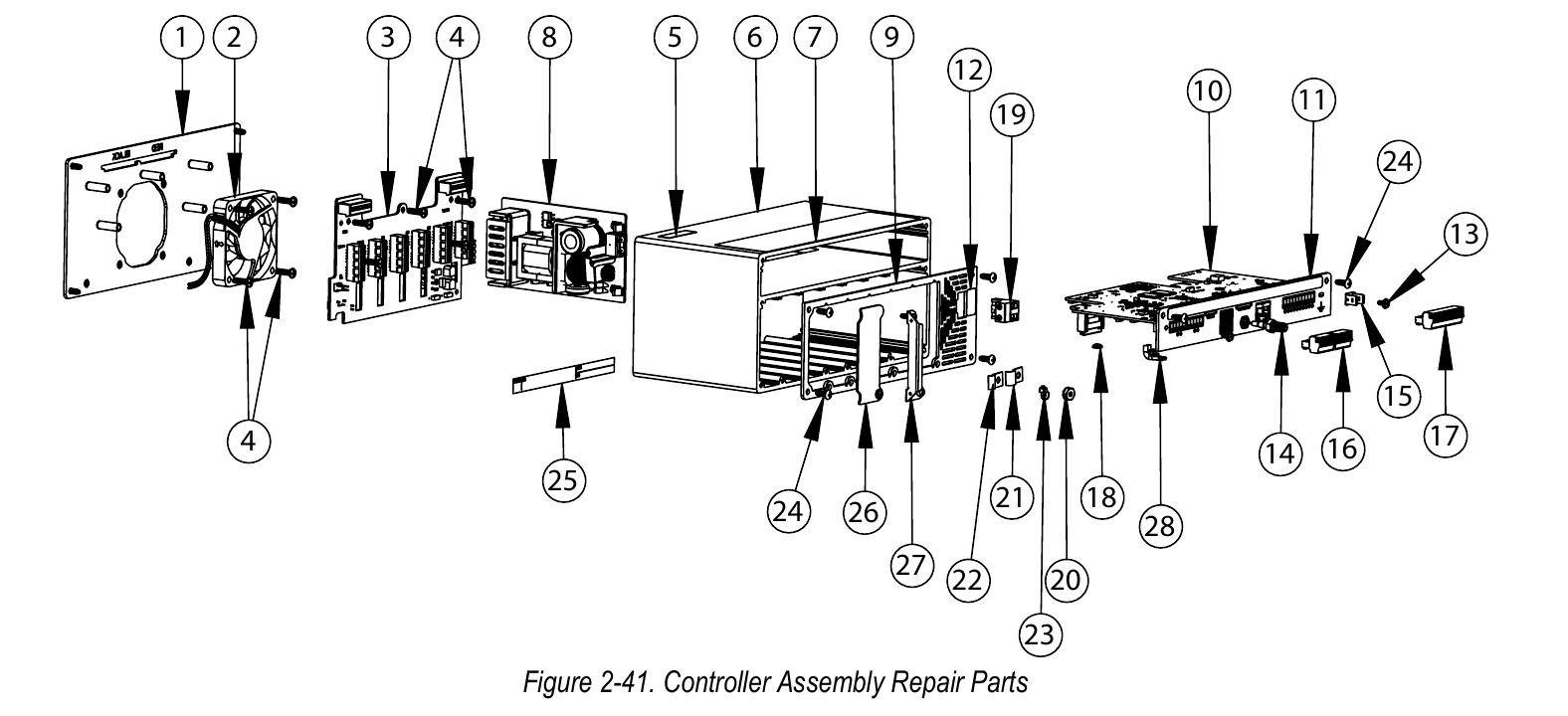 1280 controller assembly