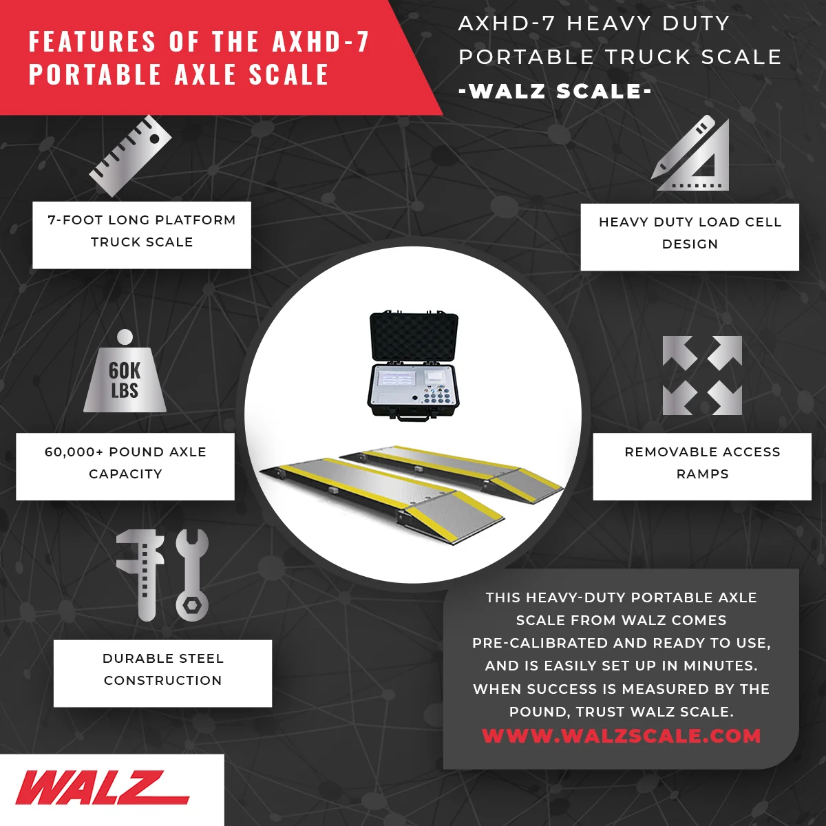 AXHD-7 Heavy Duty Axle Scale image, from Walz Scale.
