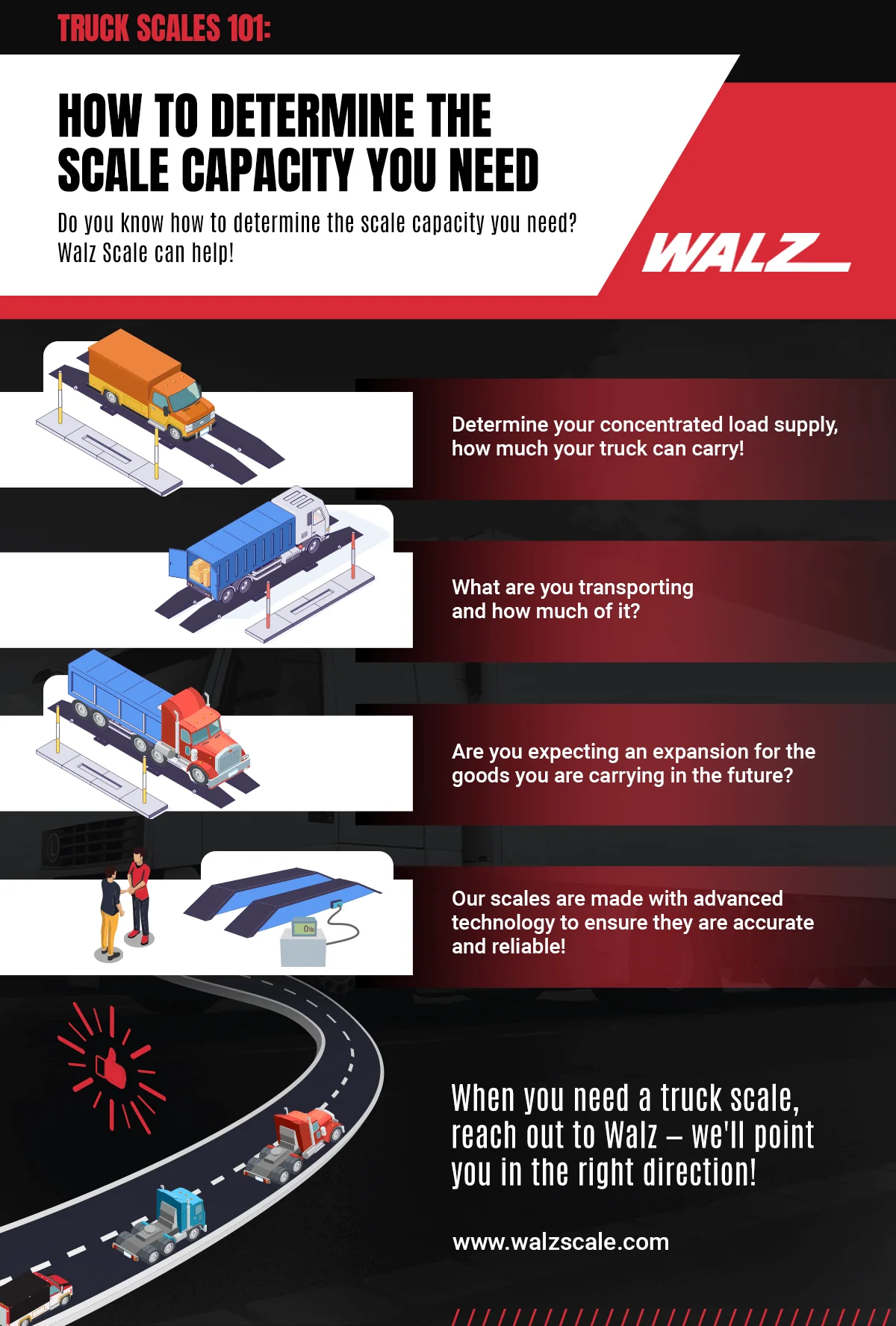 How to determine the scale capacity you need
