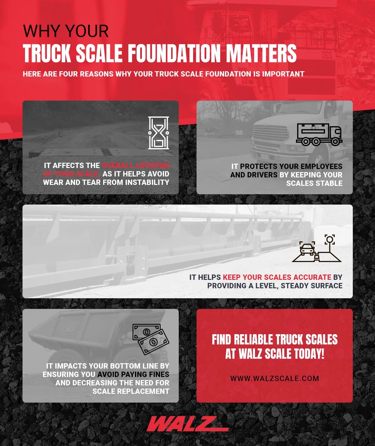 Why Truck Scale Foundation Matters Infographic