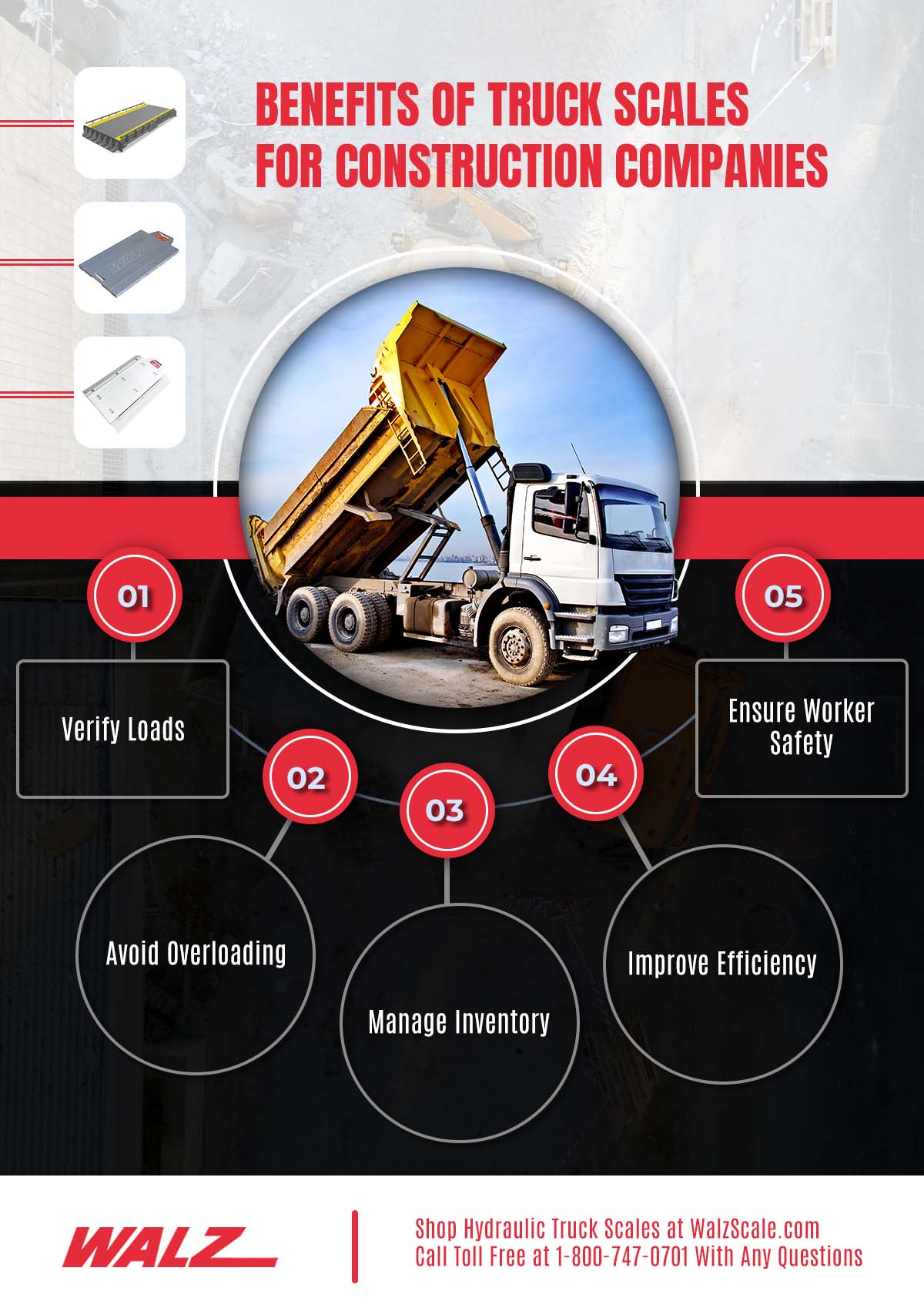 Benefits of Truck Scales for Construction Companies Infographic
